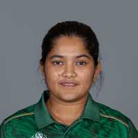 Rubya Haider Jhelik